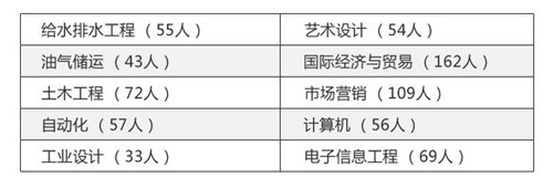 QQ截图20151022095532.jpg QQ截图20151022095532.jpg