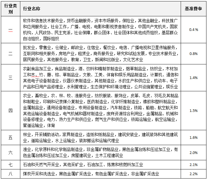 QQ截图20160819165141.jpg QQ截图20160819165141.jpg