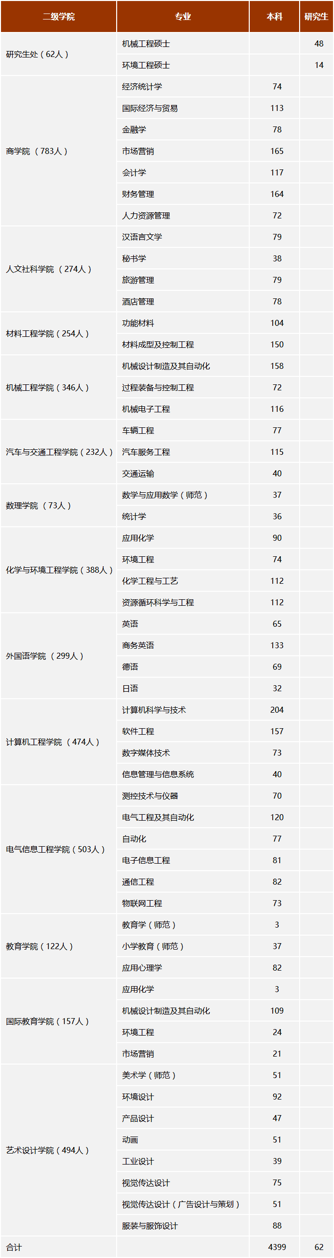 table(1).png table(1).png
