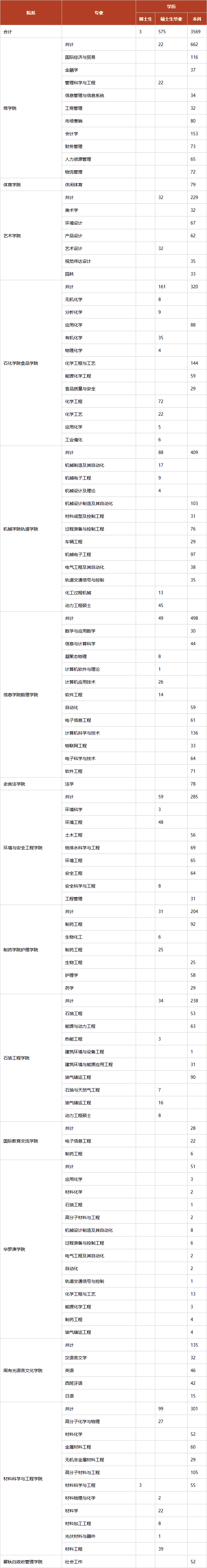 table1.png table1.png