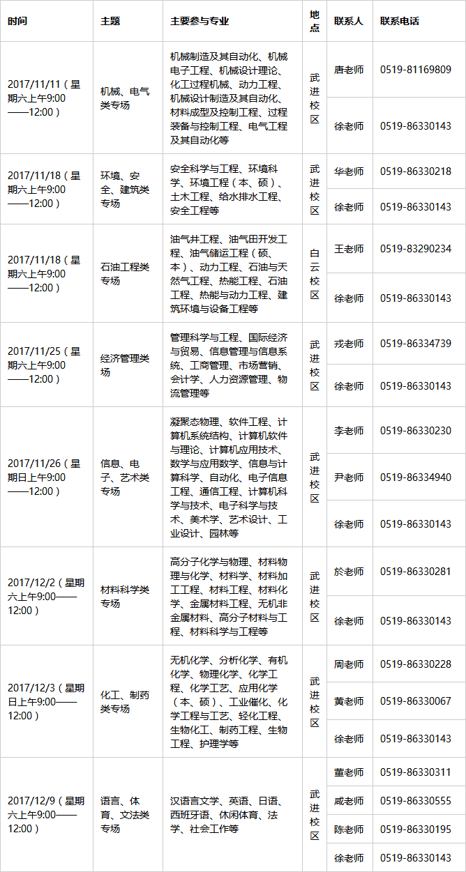 table2.png table2.png