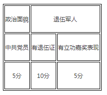 QQ截图20190522164821.png QQ截图20190522164821.png