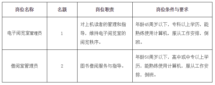 QQ截图20190522165724.png