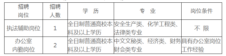 QQ截图20190620151303.png QQ截图20190620151303.png
