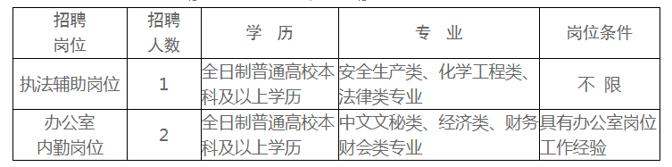 QQ截图20190620151303.png