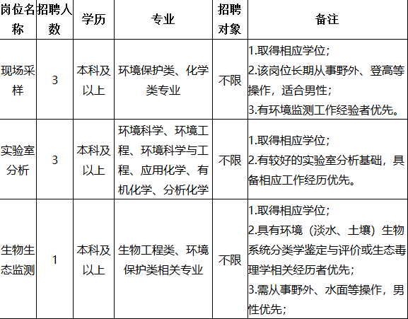微信图片_20190711163527.png 微信图片_20190711163527.png