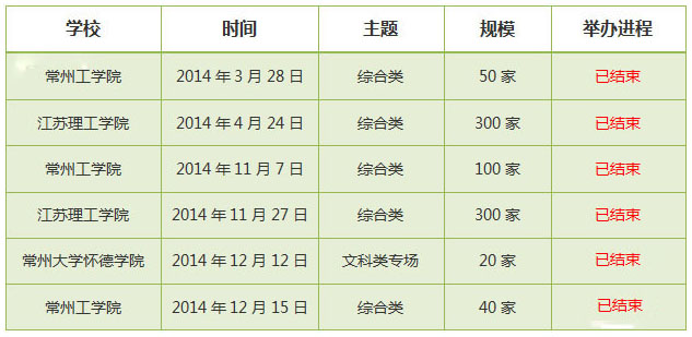 QQ截图20141216125310.jpg QQ截图20141216125310.jpg