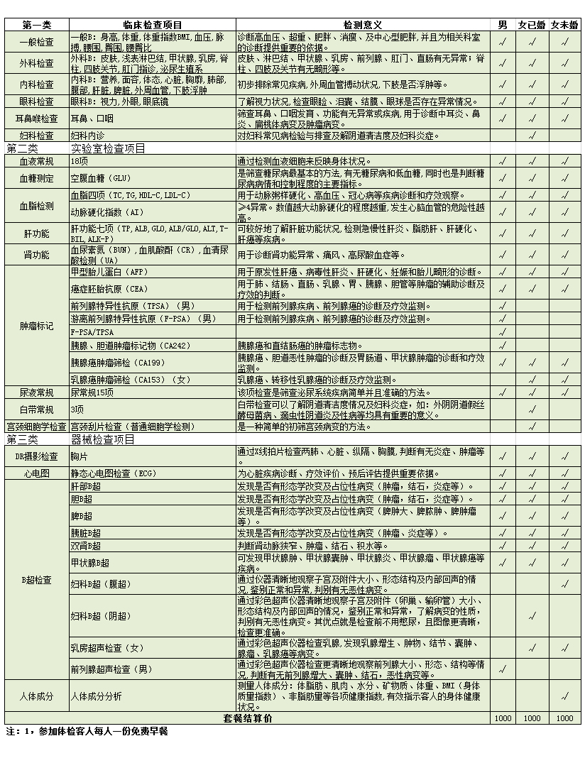 体检列表图.jpg