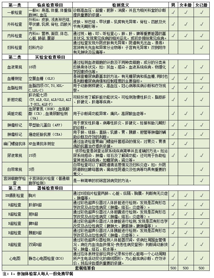 体检列表2.jpg