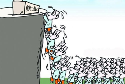 人口与就业压力_就业人口数据