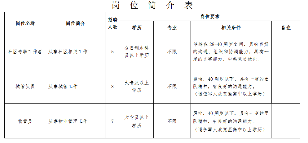 溧阳市人口有多少_溧阳 有多少人