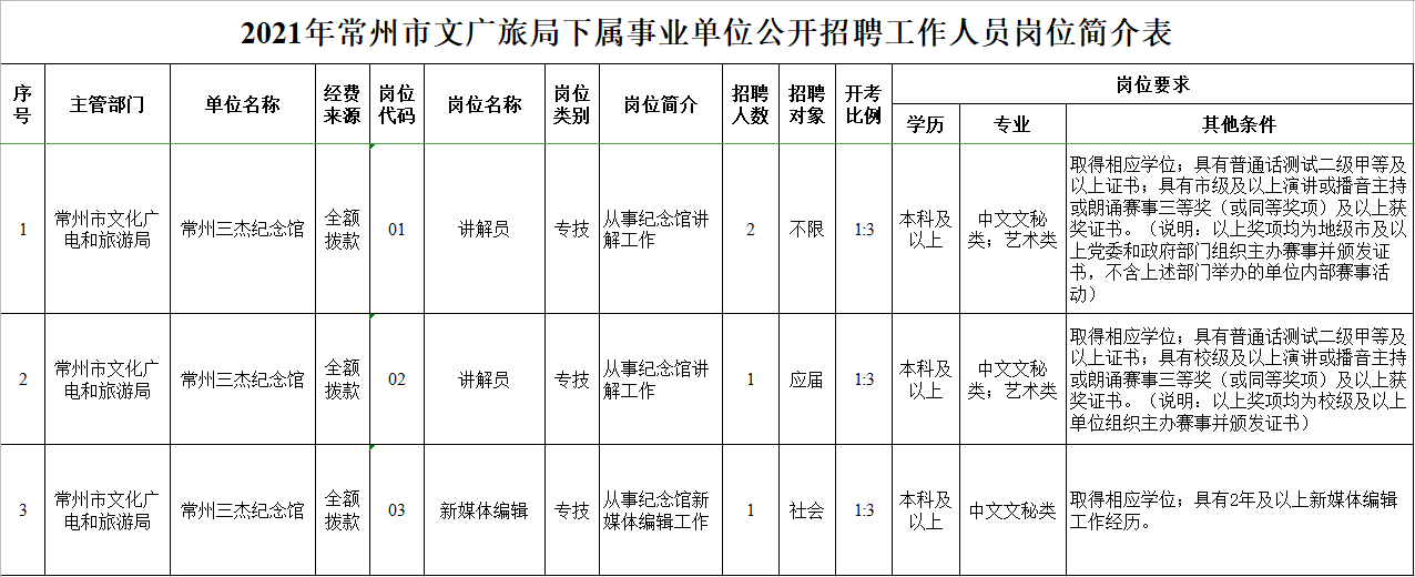 讲解员.png