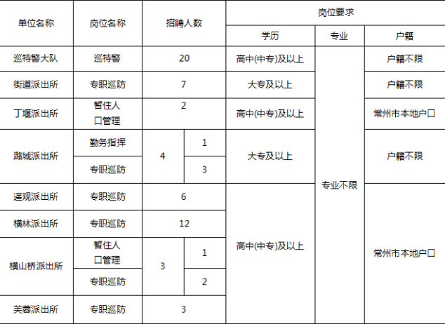 经开辅警.png