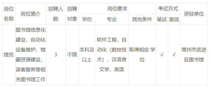 企业微信截图_16566611413195.png 企业微信截图_16566611413195.png
