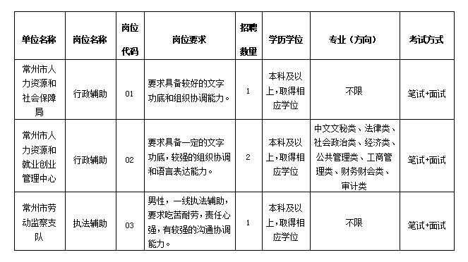 企业微信截图_1660285094689.png