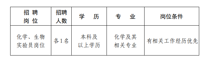 企业微信截图_16613091723730.png 企业微信截图_16613091723730.png