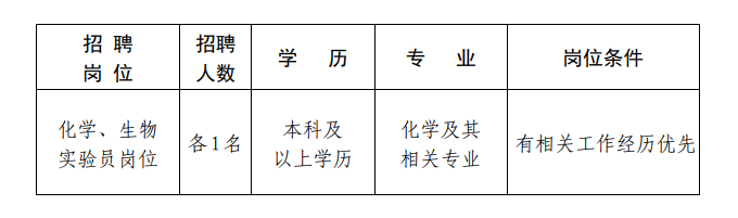 企业微信截图_16613091723730.png