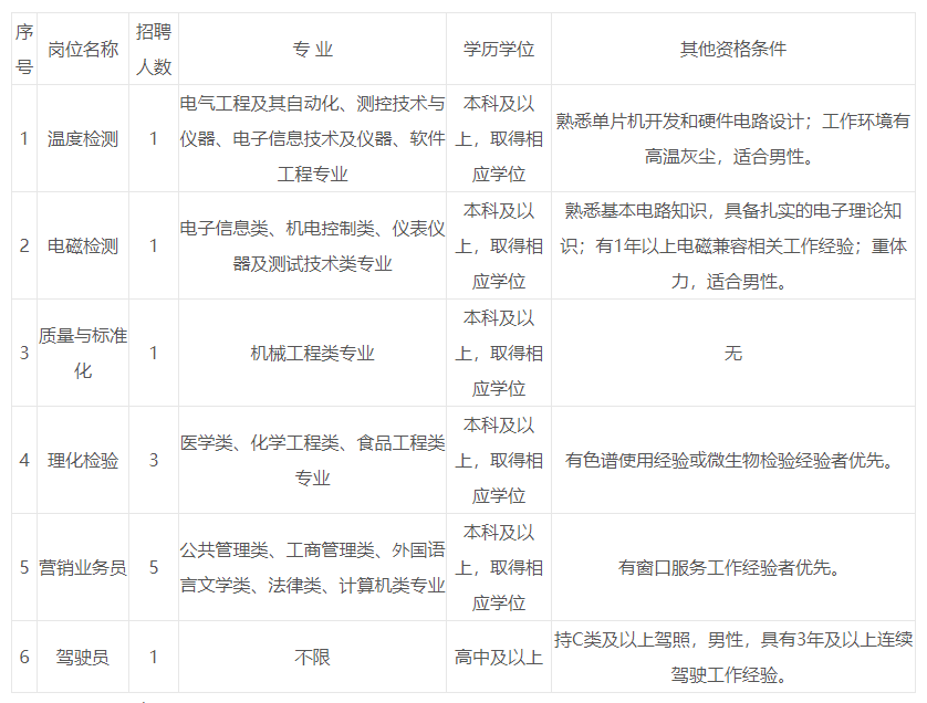 微信图片_20220826141117.png 微信图片_20220826141117.png