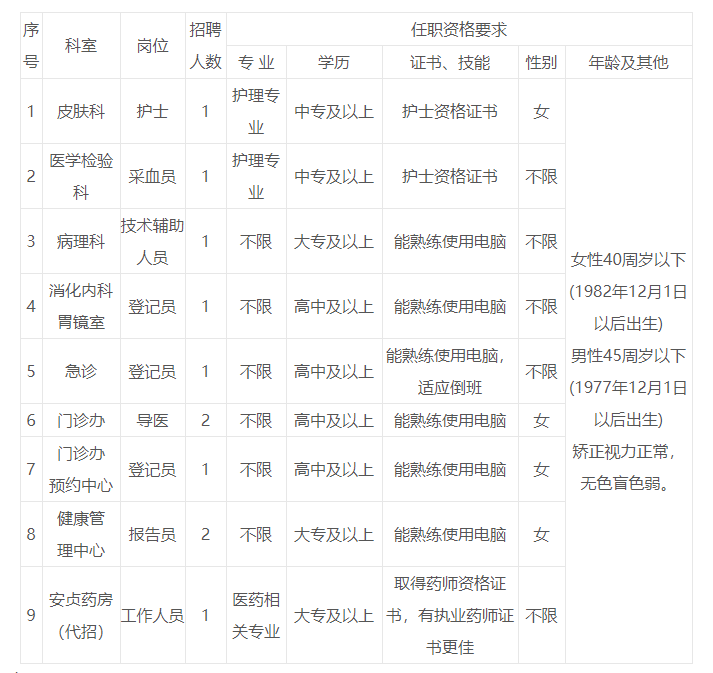 医院.png