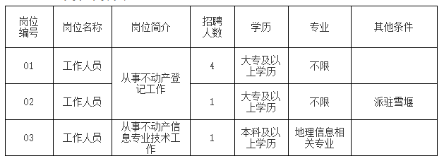 企业微信截图_1677115748376.png