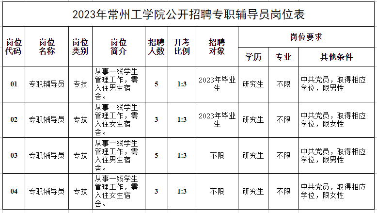 企业微信截图_1697705316145.png
