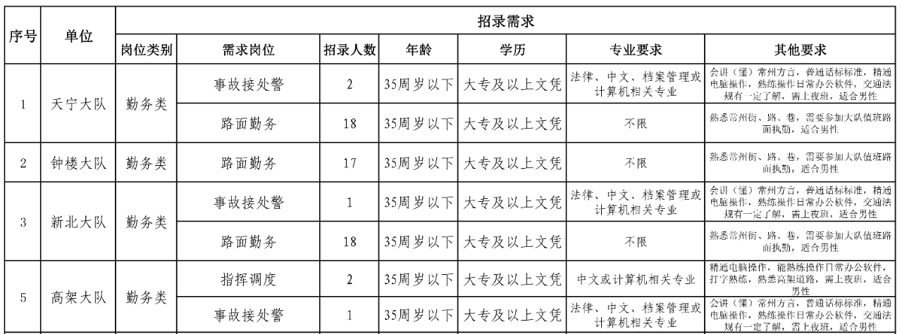 微信图片_20231102105045.jpg 微信图片_20231102105045.jpg