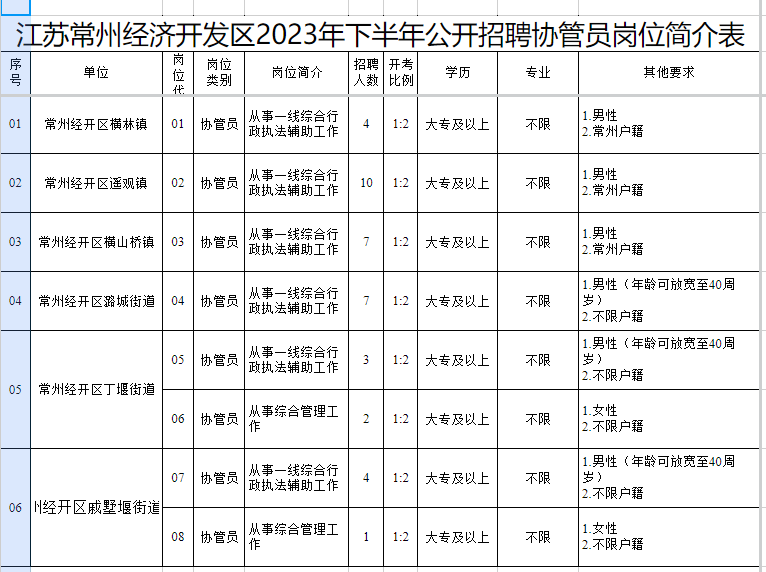 微信图片_20231116163755.png 微信图片_20231116163755.png