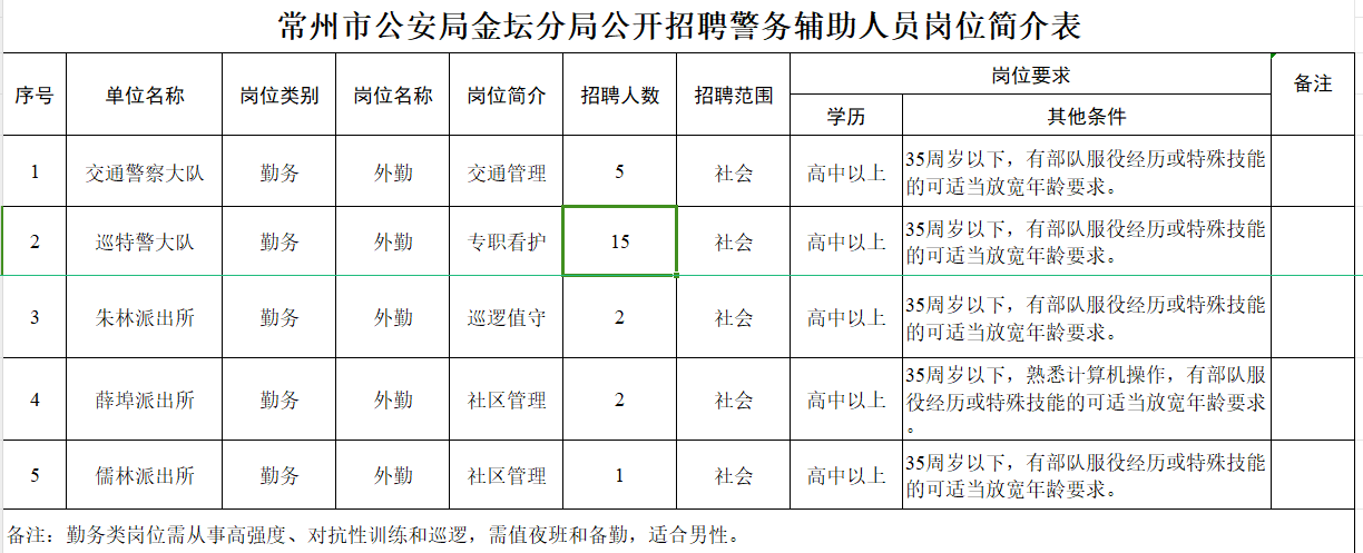 企业微信截图_17037326686011.png 企业微信截图_17037326686011.png