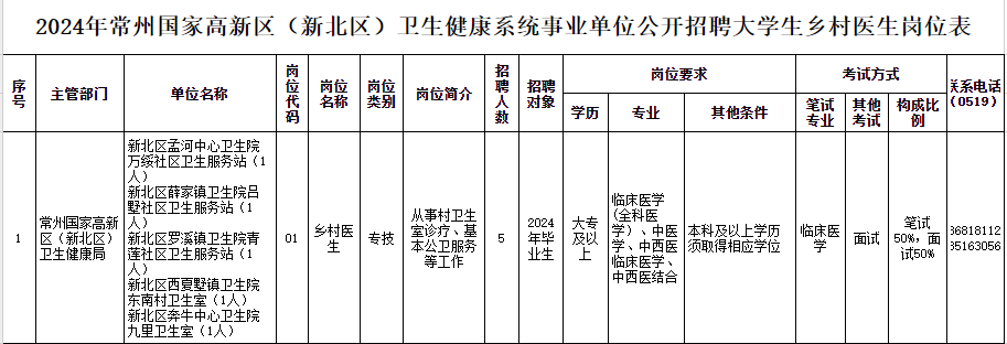 企业微信截图_17098675513436.png 企业微信截图_17098675513436.png