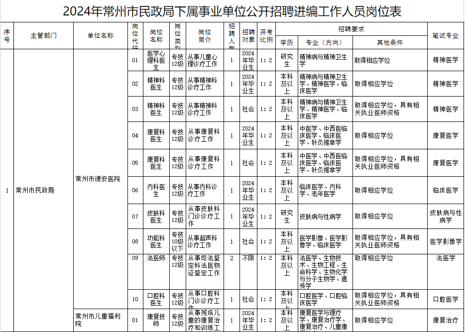企业微信截图_17102205904438.png