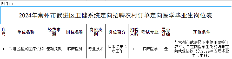 企业微信截图_17103954711339.png