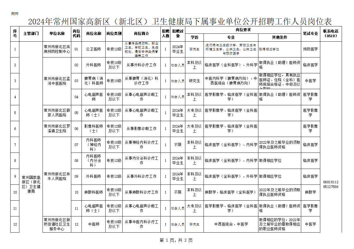 企业微信截图_17105543144805.png 企业微信截图_17105543144805.png