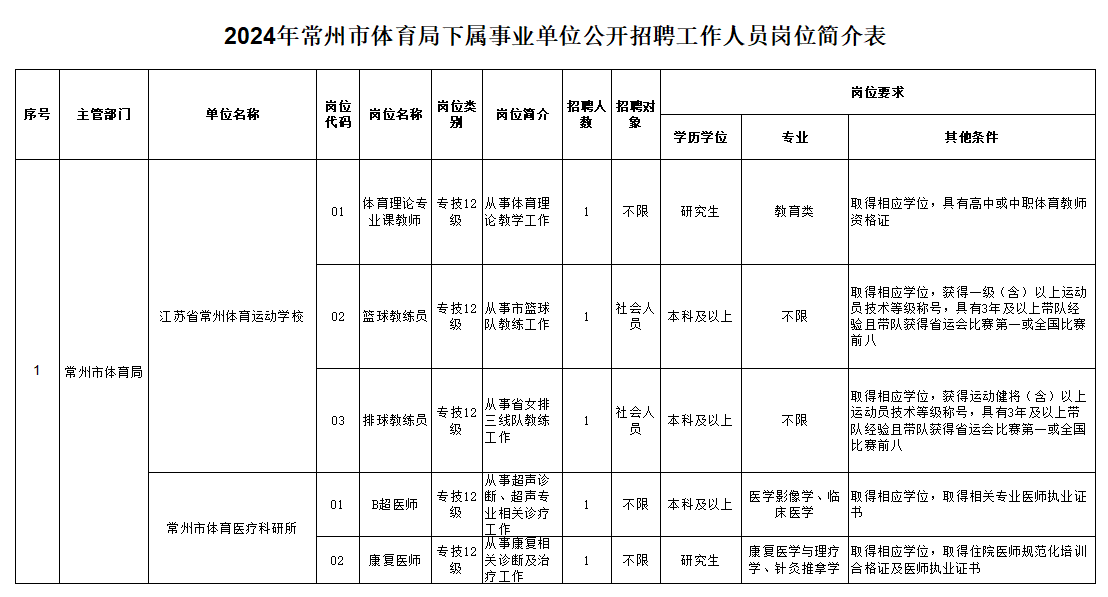 企业微信截图_17110753698661.png