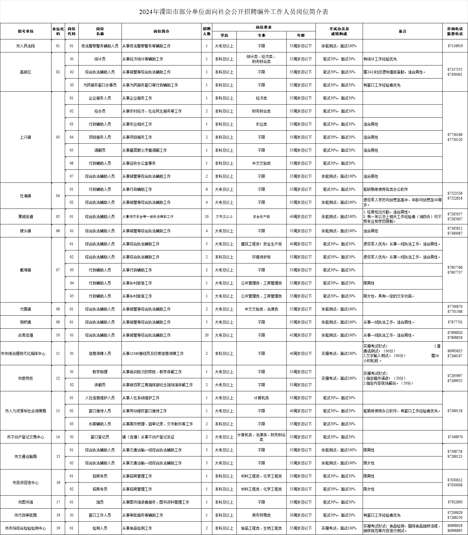 微信图片_20240329101454.png 微信图片_20240329101454.png