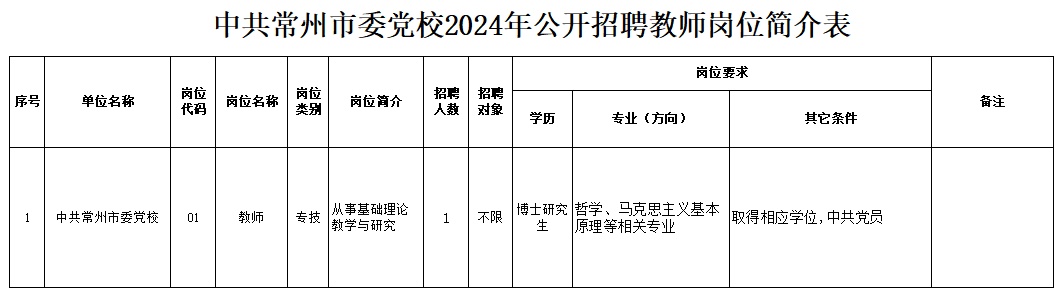 企业微信截图_17124689719407.png