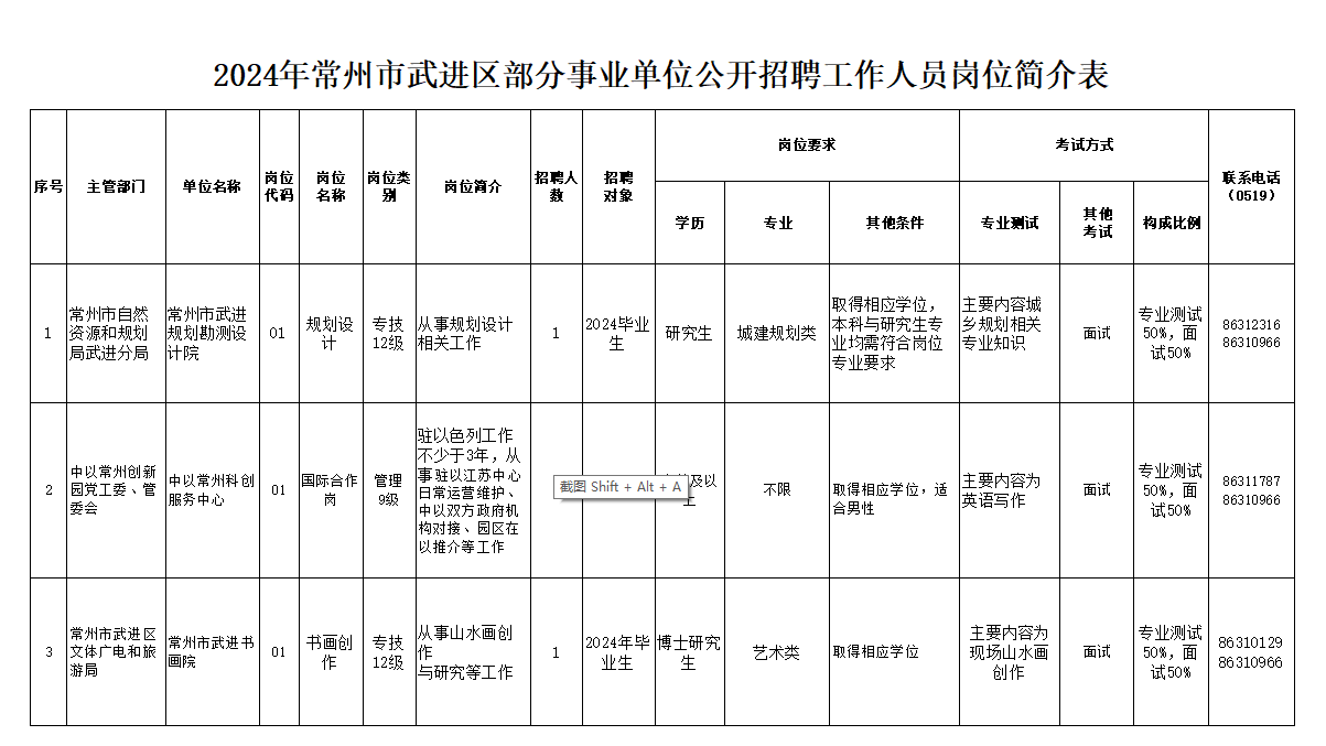 企业微信截图_17126394295476.png