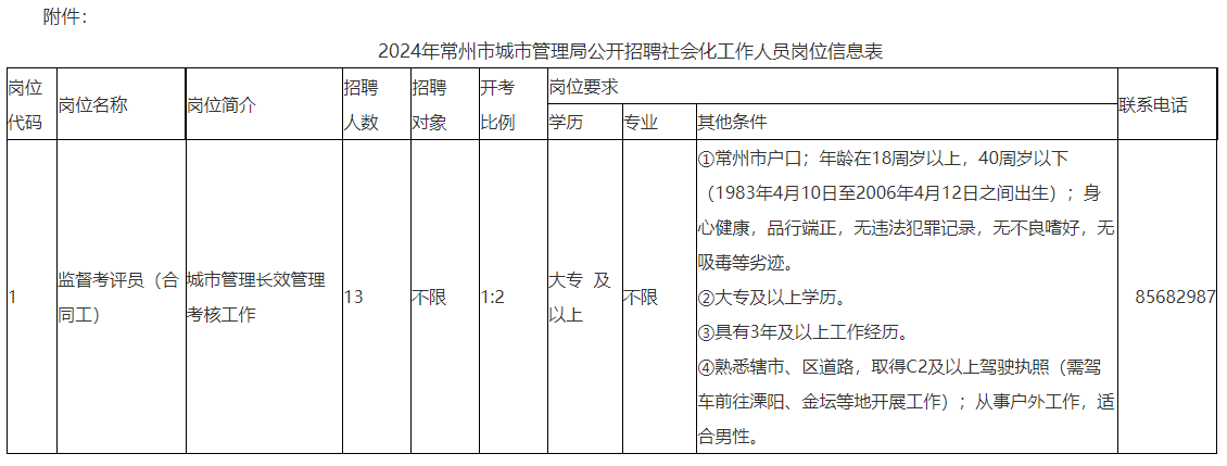 企业微信截图_17128148113665.png 企业微信截图_17128148113665.png