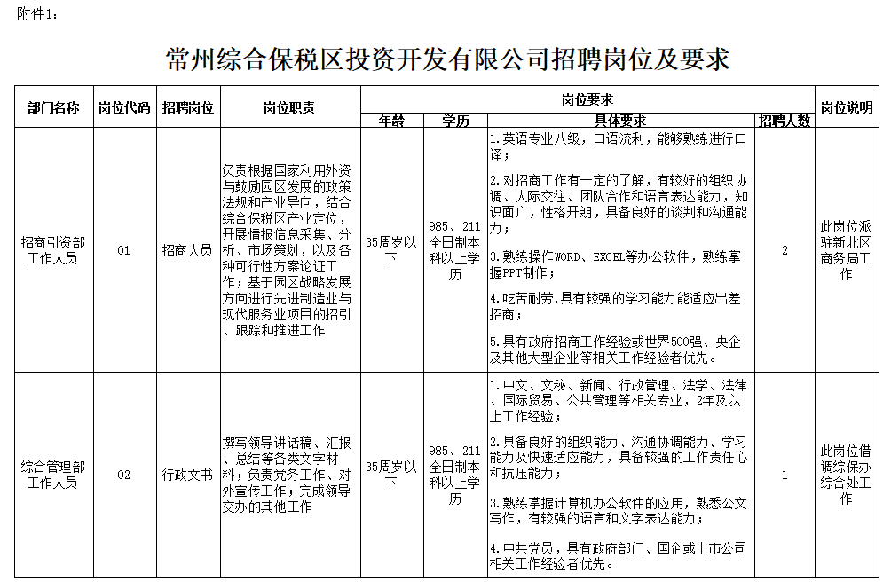 企业微信截图_17135125471446.png 企业微信截图_17135125471446.png