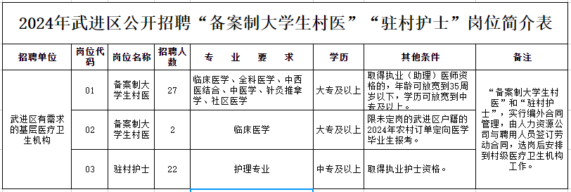 企业微信截图_17139281972389.png 企业微信截图_17139281972389.png