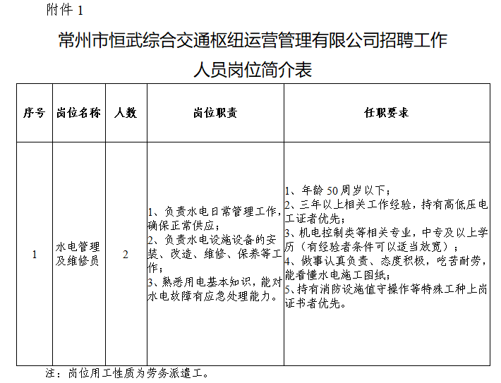 企业微信截图_17139414118493.png 企业微信截图_17139414118493.png
