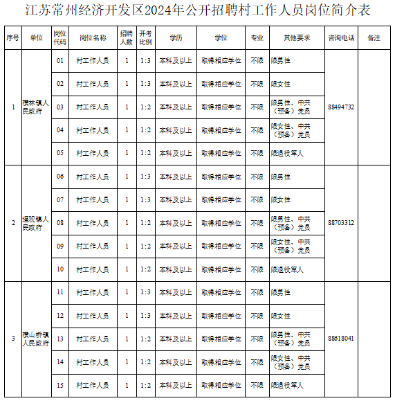企业微信截图_17143577336385.png 企业微信截图_17143577336385.png