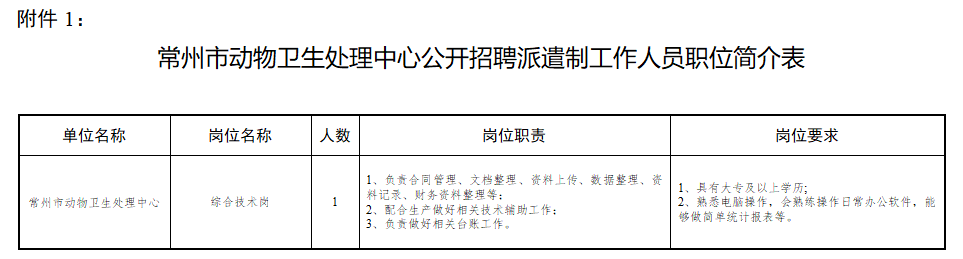 企业微信截图_17143590663665.png 企业微信截图_17143590663665.png