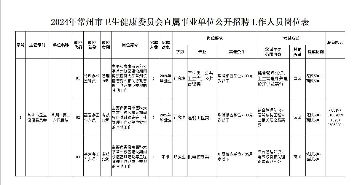 企业微信截图_1715932034142.png