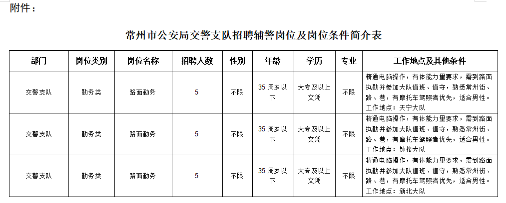企业微信截图_17161957146818.png 企业微信截图_17161957146818.png