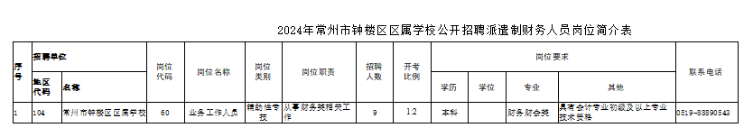企业微信截图_17164438832678.png 企业微信截图_17164438832678.png