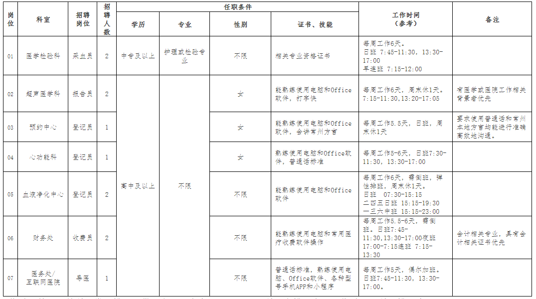 企业微信截图_17165152764089.png 企业微信截图_17165152764089.png