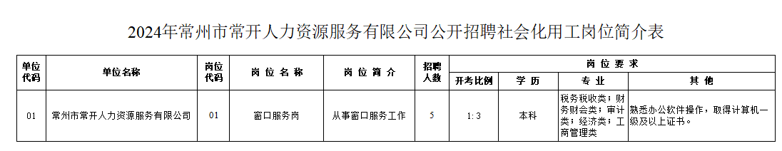 企业微信截图_17194671539574.png 企业微信截图_17194671539574.png