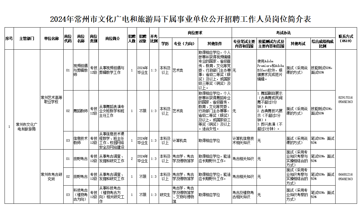 企业微信截图_17197969043830.png
