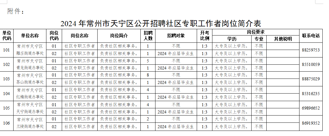 天宁区.png 天宁区.png