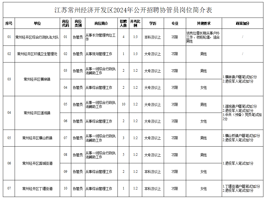 企业微信截图_17216397899843.png 企业微信截图_17216397899843.png